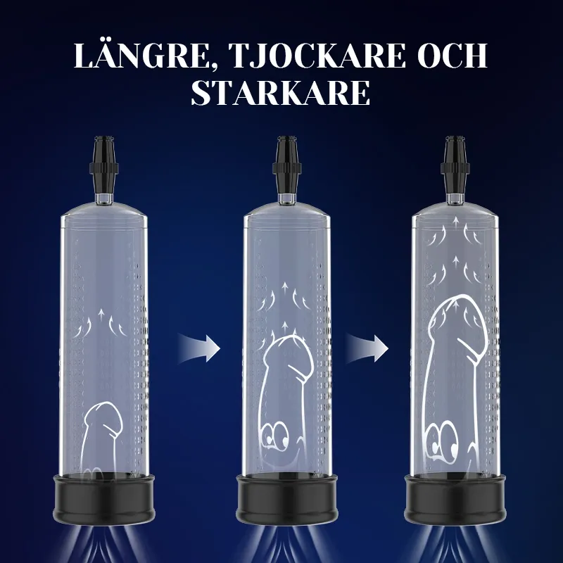 Manuell Penispump – Lätt att Använda och Rengöra