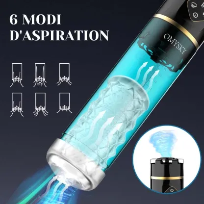 Hydro Penispump 6 Suglägen LED-Display 100% Vattentät