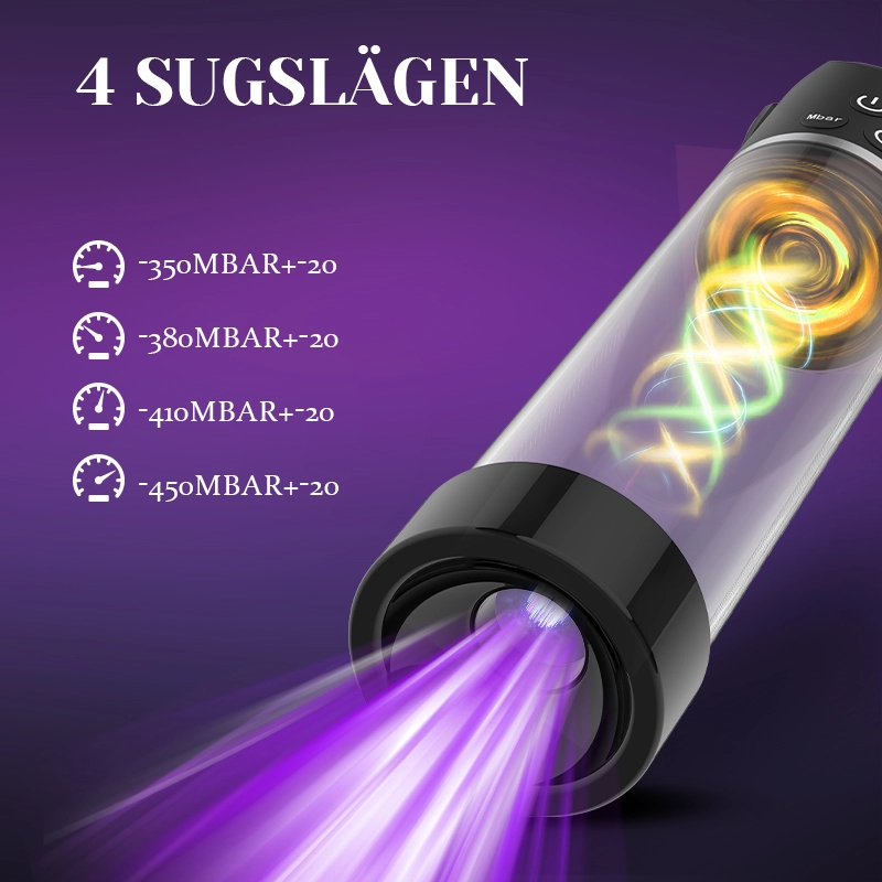 Stor Digital Penispump med 4 Sugningar och Enkelt Utlösningssystem