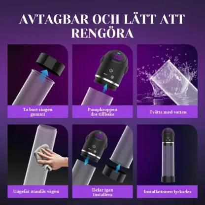 Stor Digital Penispump med 4 Sugningar och Enkelt Utlösningssystem