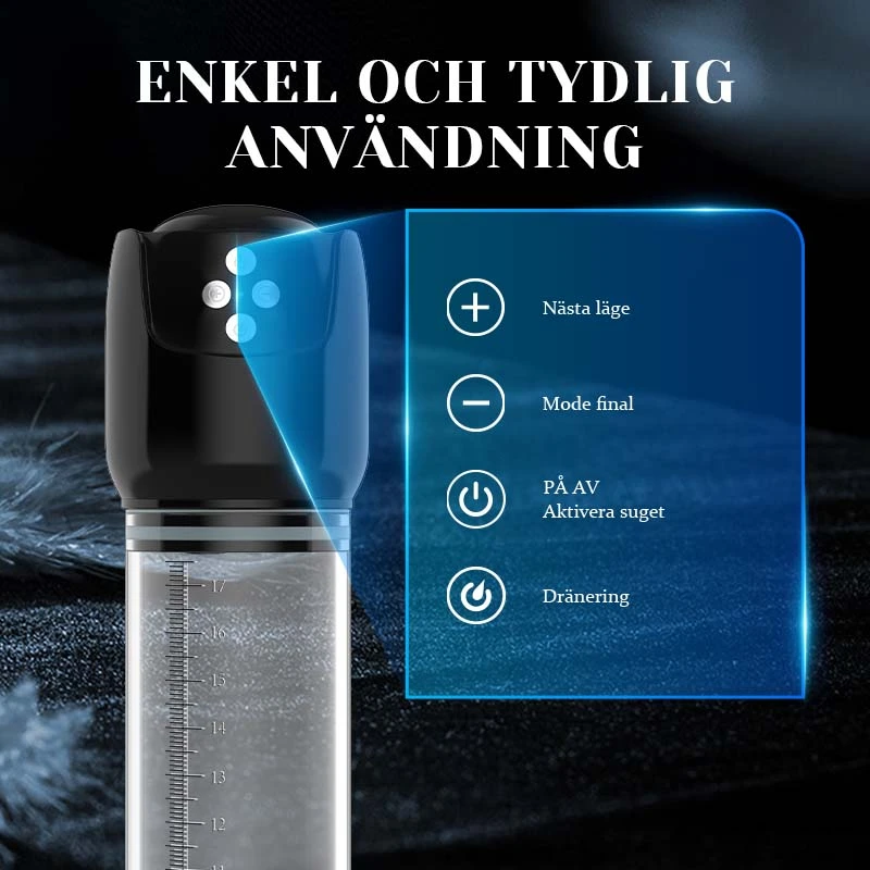 Vakuum Penispump 6 Sugfunktioner Med Stönande 3D Realistisk Manschett