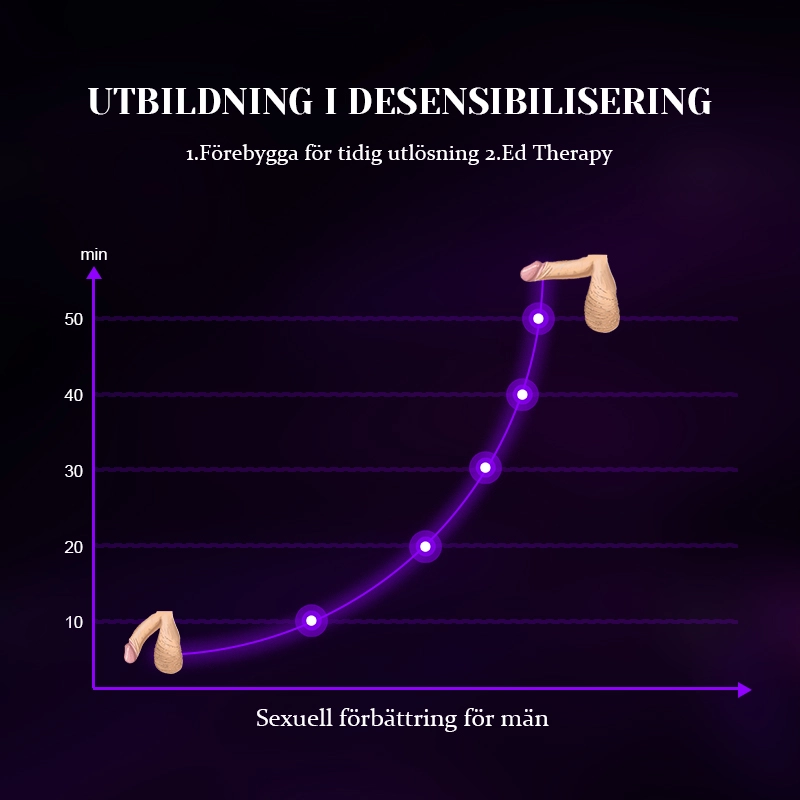 Bläckfiskdesign Penisvibrator med 10 Vibrationer