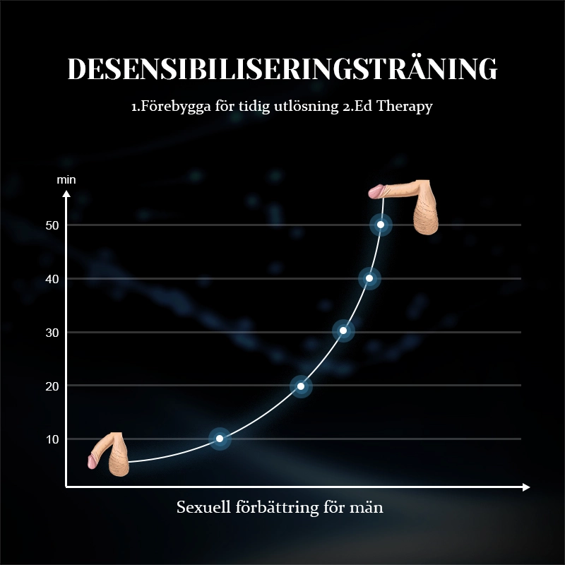 Större Penisvibrator med 10 Vibrationer och Justerbar Spänne