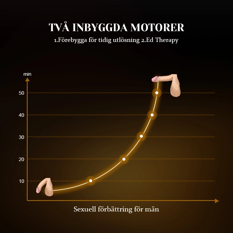 Penisvibrator 10 Frekvenser Flappande Vibrerande Bärbar Masturbator