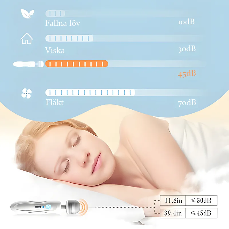 9 Vibrationslägen Bärbar Stav Vibrator