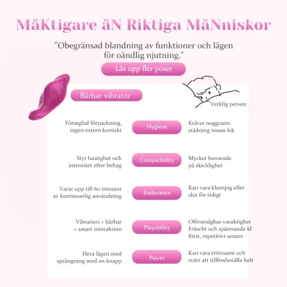 9 Vibrerande Lägen APP Fjärrkontrollerad Vibrerande Trosor
