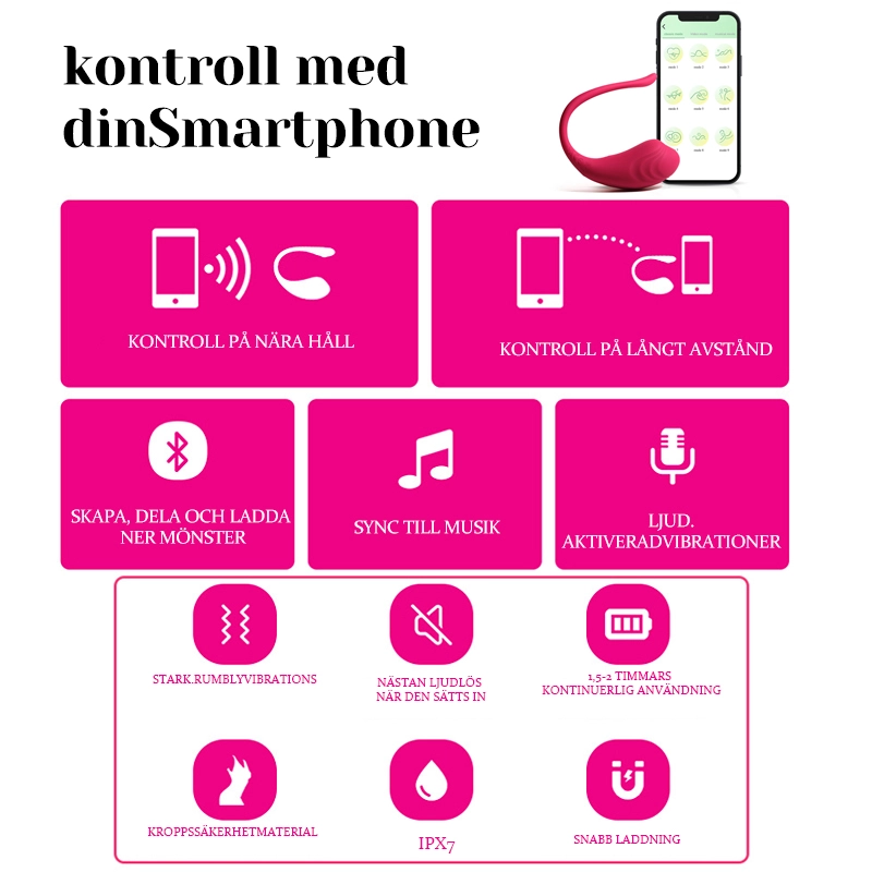 Bärbar APP Fjärrkontrollerad Vibrerande Trosor