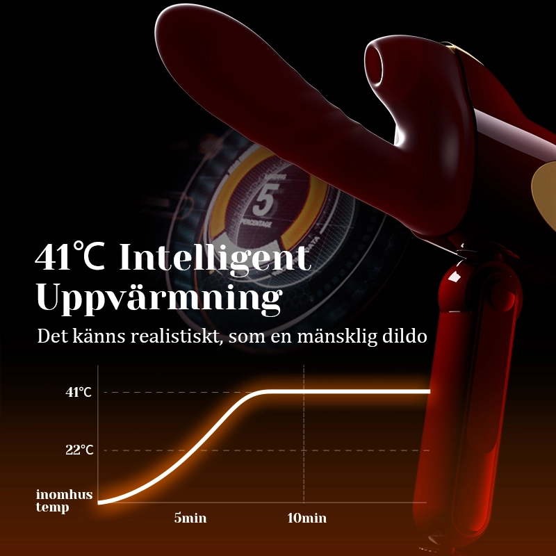 Nyaste 8-i-1 Stötande, Sugande, Vibrerande och Värmande Sexmaskin