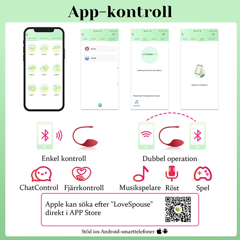 appstyrd vibrator RCV01