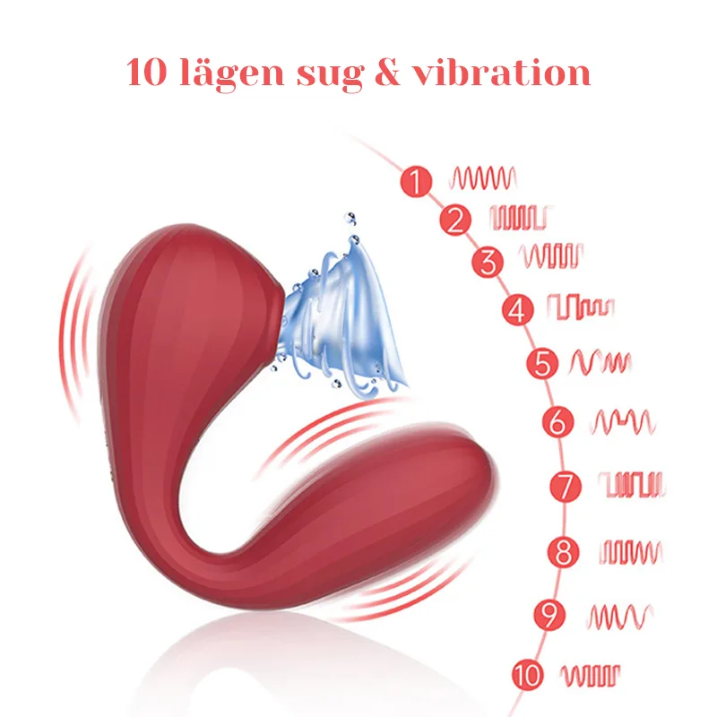 klitorisvibrator CTV03