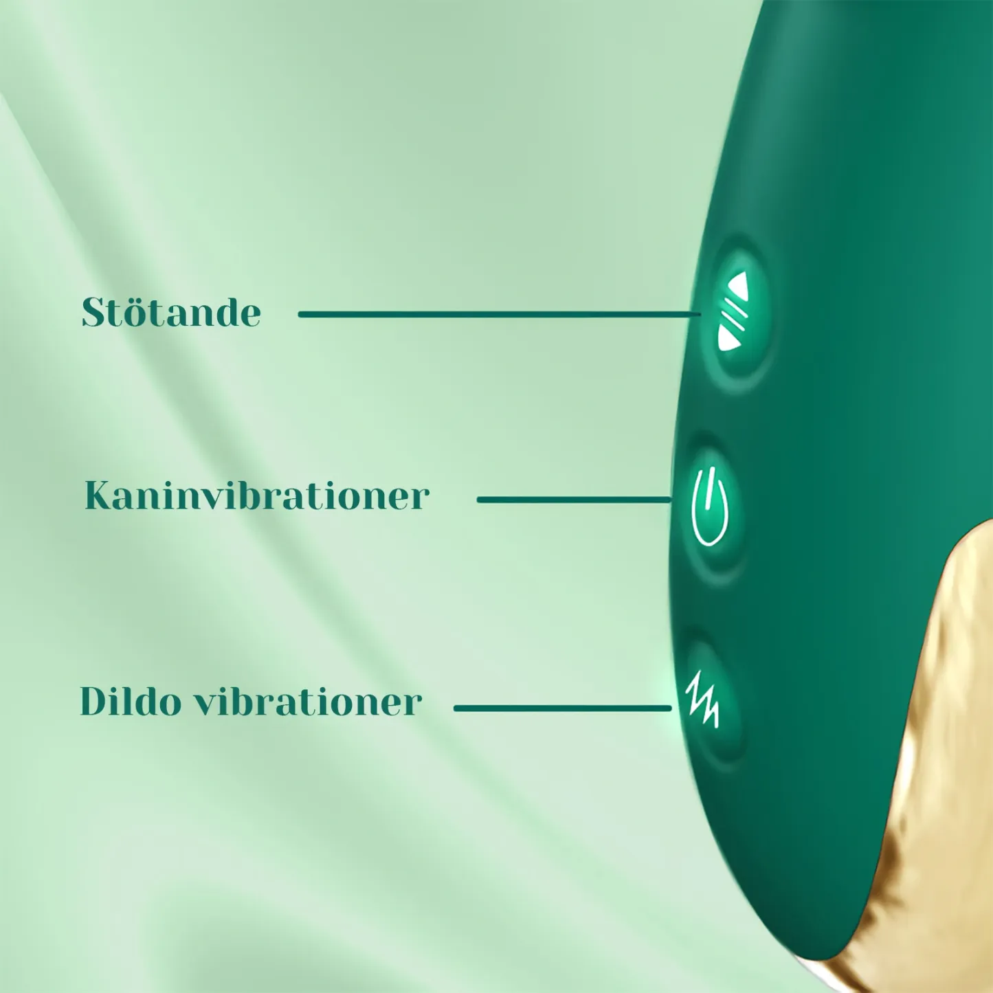 3-i-1 Kraftfull Vibrerande Och Stötande Vibrator