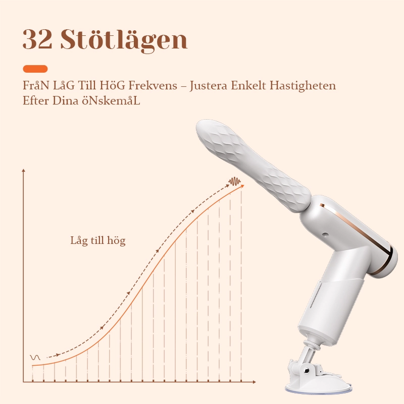 Portabel Sexmaskin Med Stötfunktion Och 4 Massagerhuvuden
