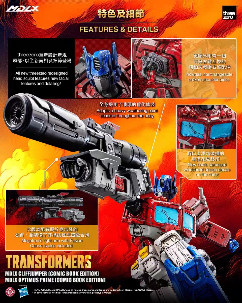 Threezero - Transformers MDLX Optimus Prime (Comic Book Edition) 3Z08710W0 (Licensed) Action Figure