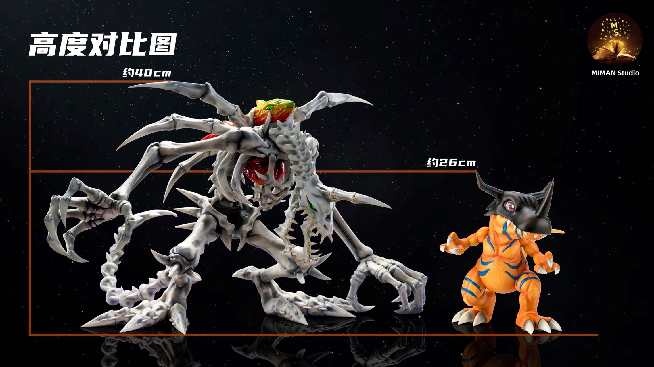 MIMAN Studio Skull Greymon Digimon