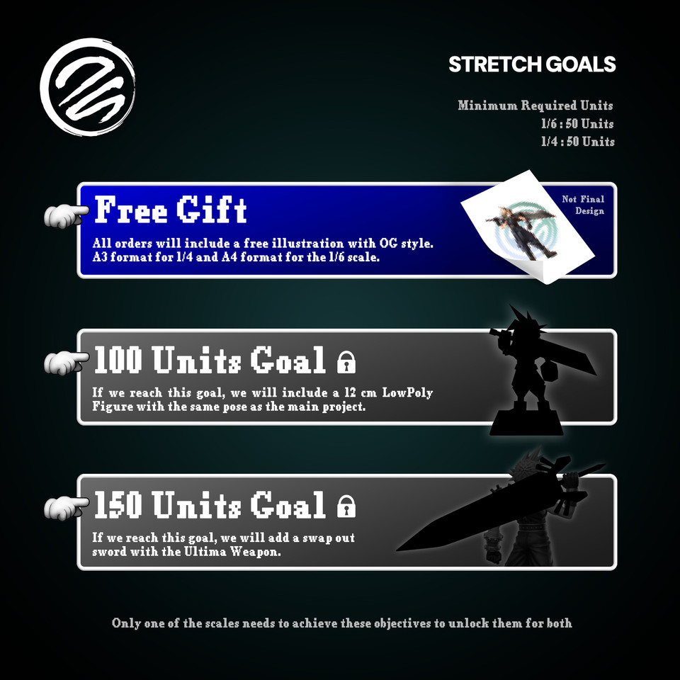 Dream Studio - Final Fantasy OG Cloud FFVII 1/4 & 1/6 Statue(GK)