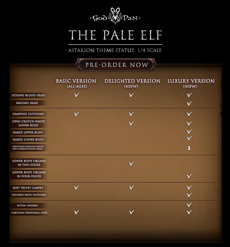 In-stock God Pan Studio - Baldur's Gate 3 Blood Man 1/4 Scale Statue(GK)(Adult 18+)