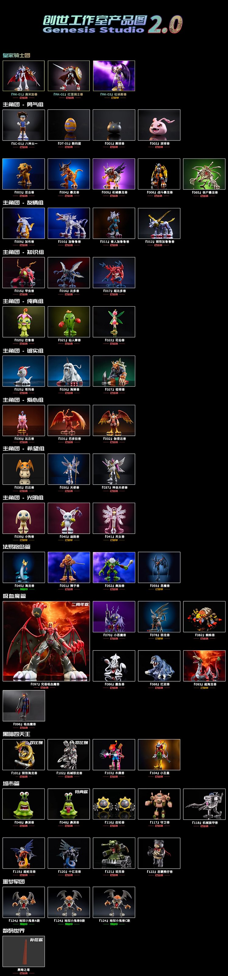 Genesis-Studio - Digimon  - Seadramon - Statue(GK)