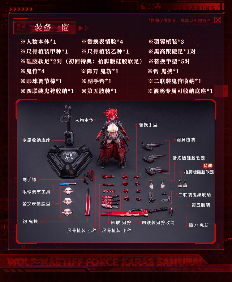 Animester - 1/9 Wolf Mastiff Force Karas Samurai (Licensed) Action Figure