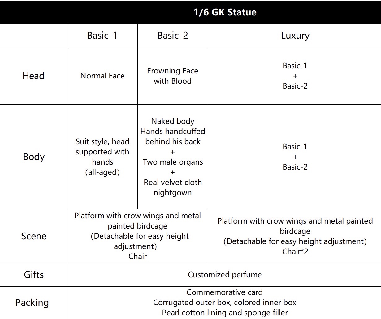 【Pre-sale】 Caged Crow  Figure, Soldier 1/6 GK Statue