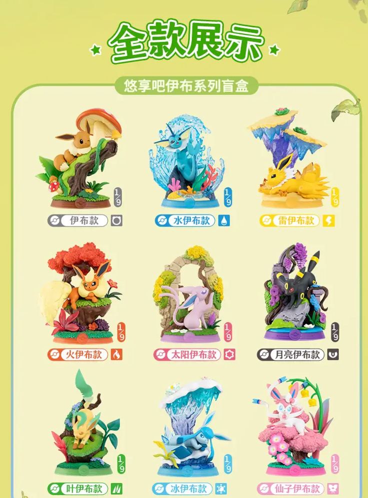 Funism - Pokemon Relax Eevee Blind Box Figure Set of 9 Licensed Statue
