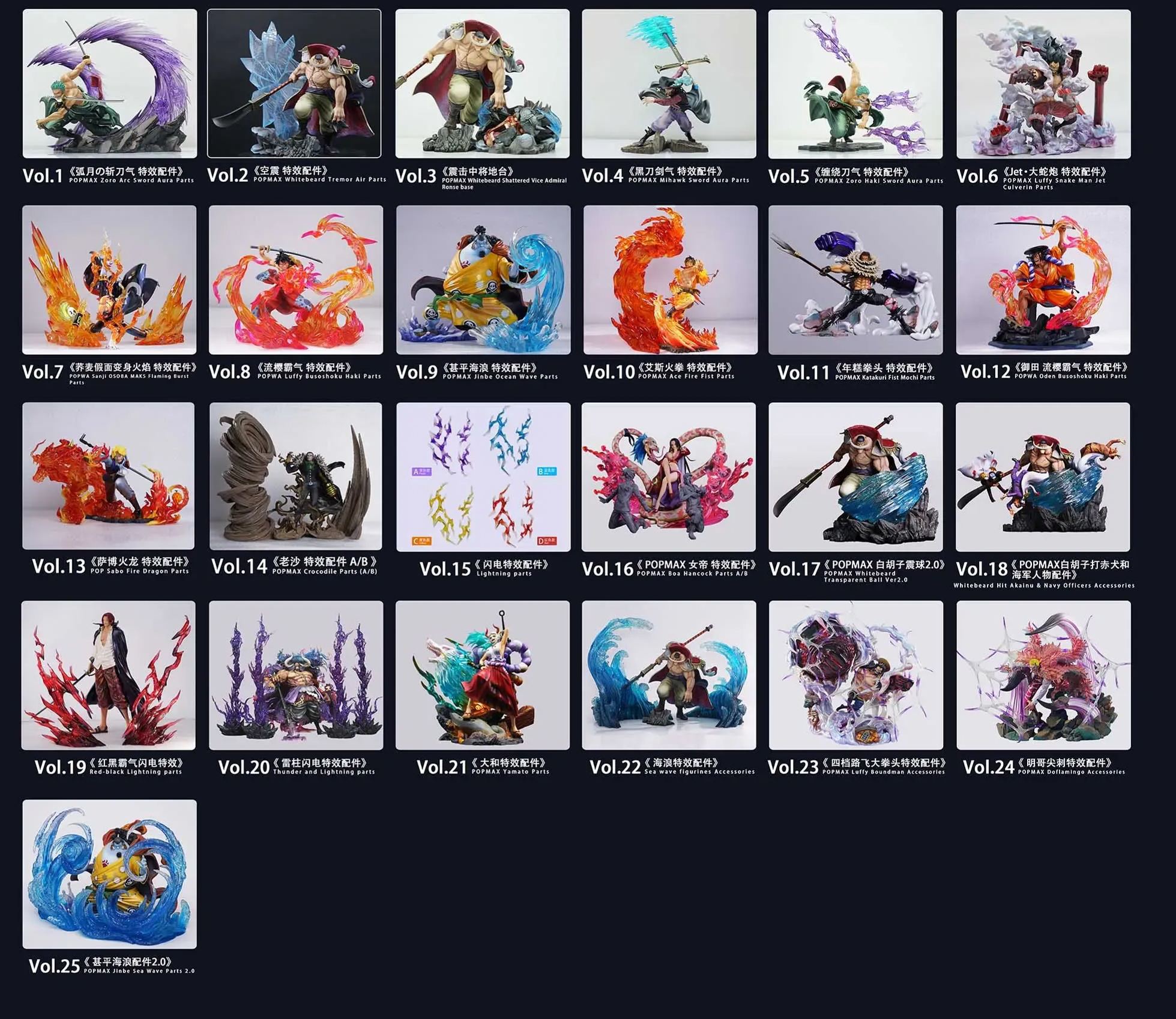 Jacksdo Studio - POPMAX Jinbe Sea Wave Parts 2.0 One Piece Statue