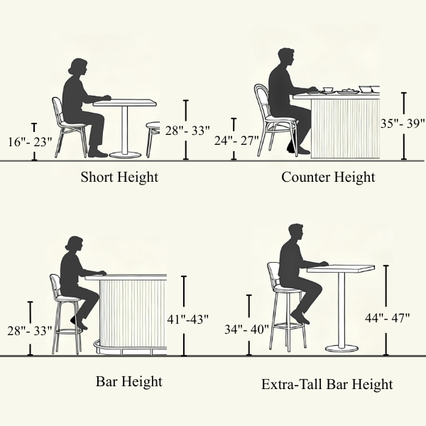 Different Heights of Table and Stool