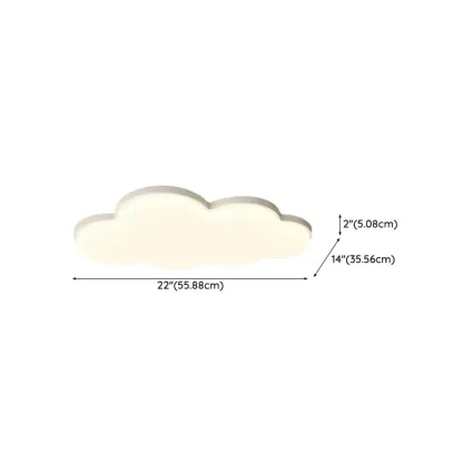 Acrylic LED Flush Mount Ceiling Light for Residential Use Image - 17