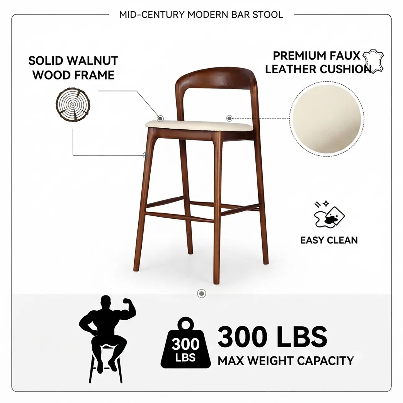 Counter Height Upholstered Armless Solid Wood Bar Stools Image - 6 | homeyfad