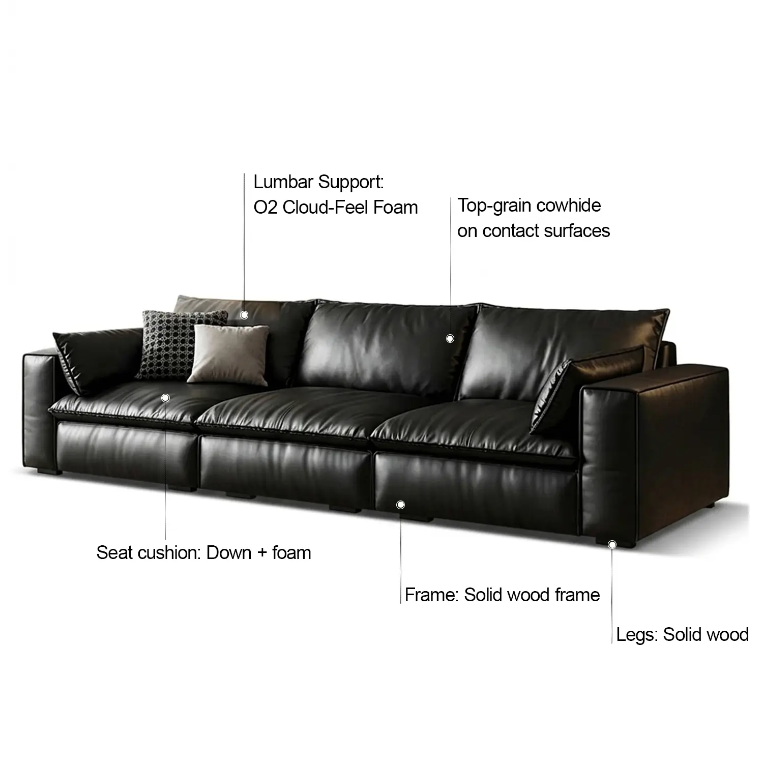 Luxurious Genuine Leather Modular Sofa with Solid Wood Frame Image - 20 | homeyfad