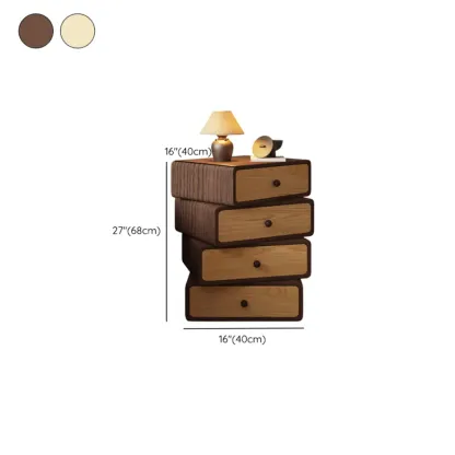 Faux Leather Wrapped Modern Multi-Drawer Nightstand Image - 16