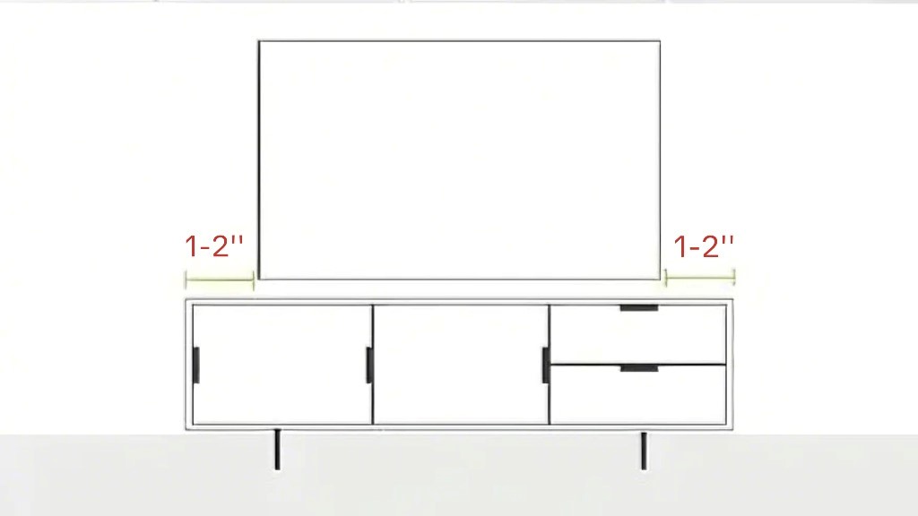 the width of the TV stand