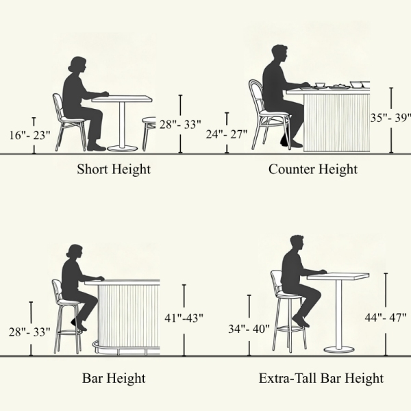 Bar Stool Height