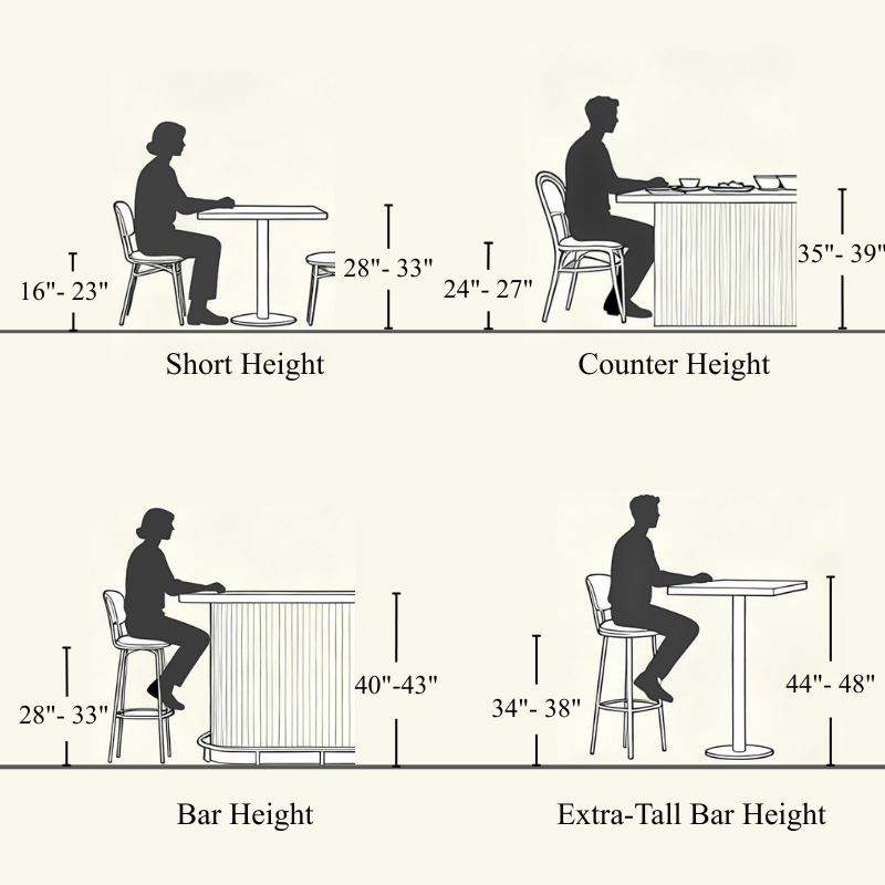 {"default":"Bar Stool Height Choose Chart"}
 | homeyfad