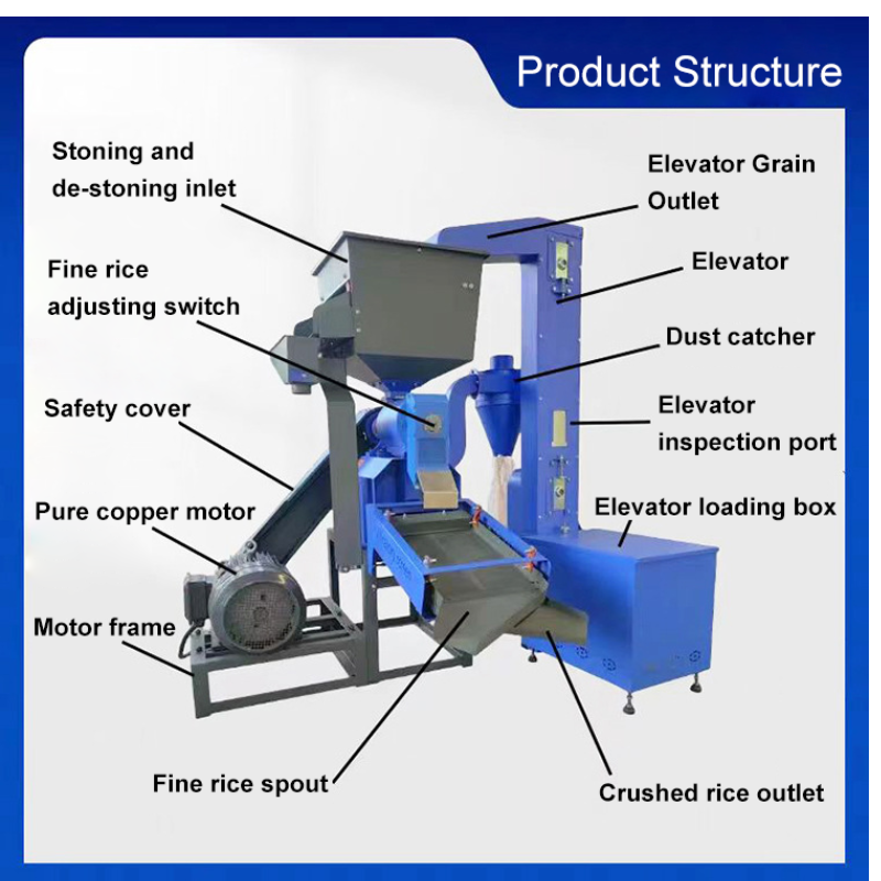Rice Mill Machine