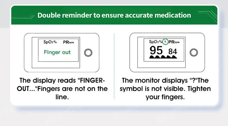 HERMSA™ Next-Generation Intelligent Multifunctional Non-Invasive Laser Blood Glucose Meter