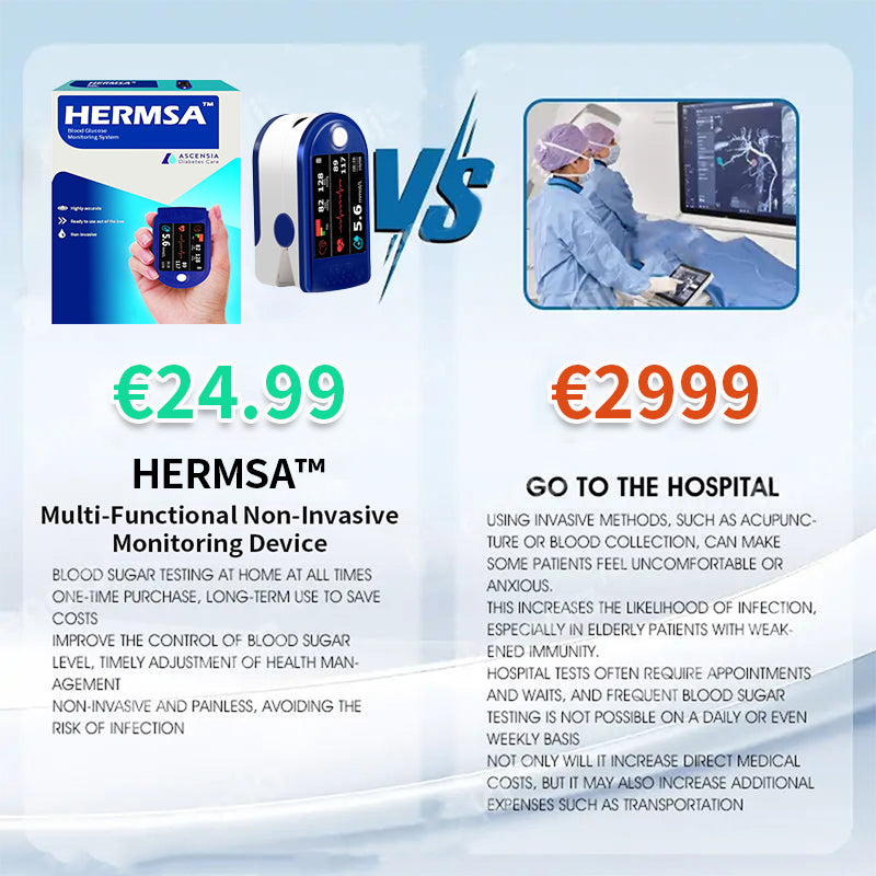 HERMSA™ Next-Generation Intelligent Multifunctional Non-Invasive Laser Blood Glucose Meter