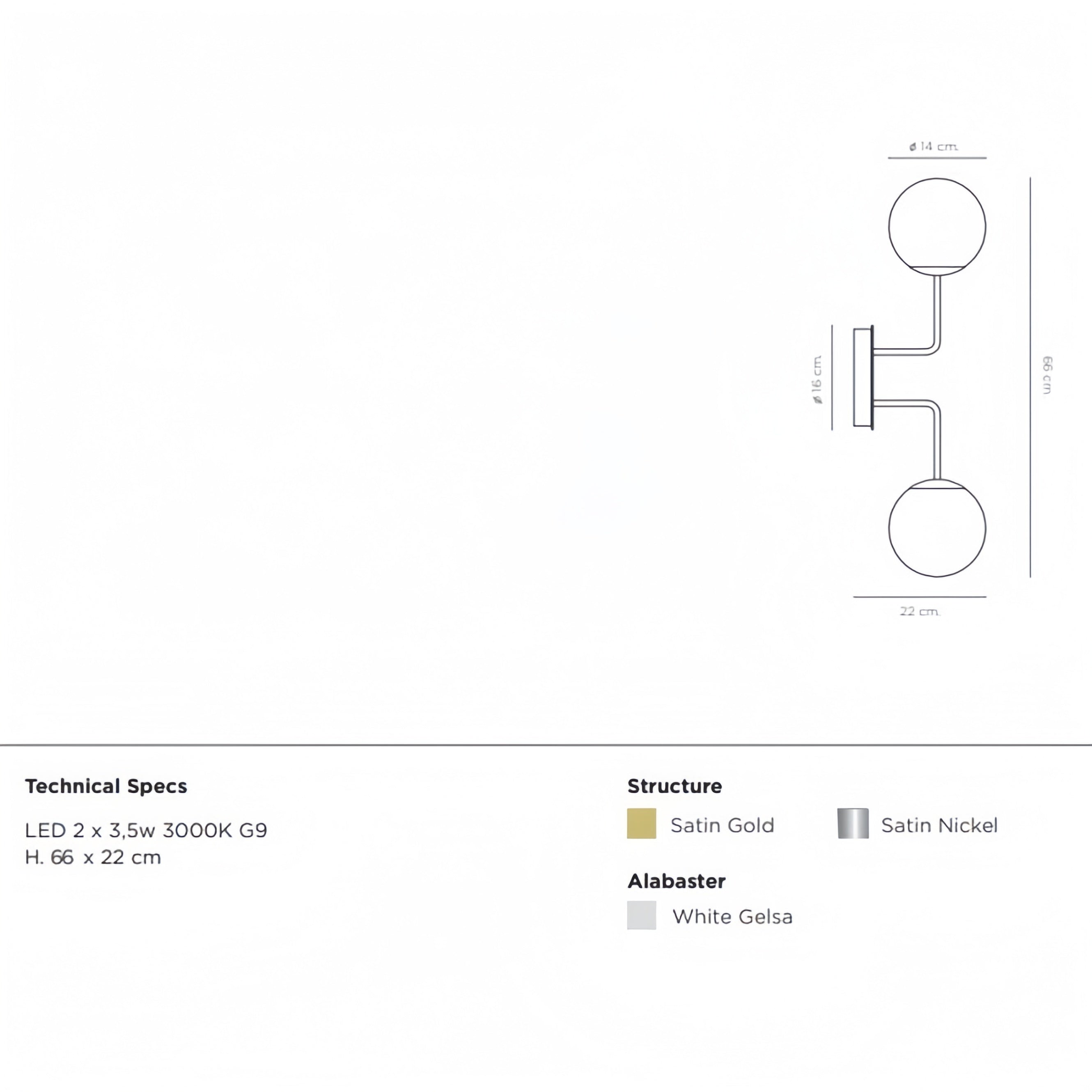 Alabaster Orb 2 Wall Light-winglightingus