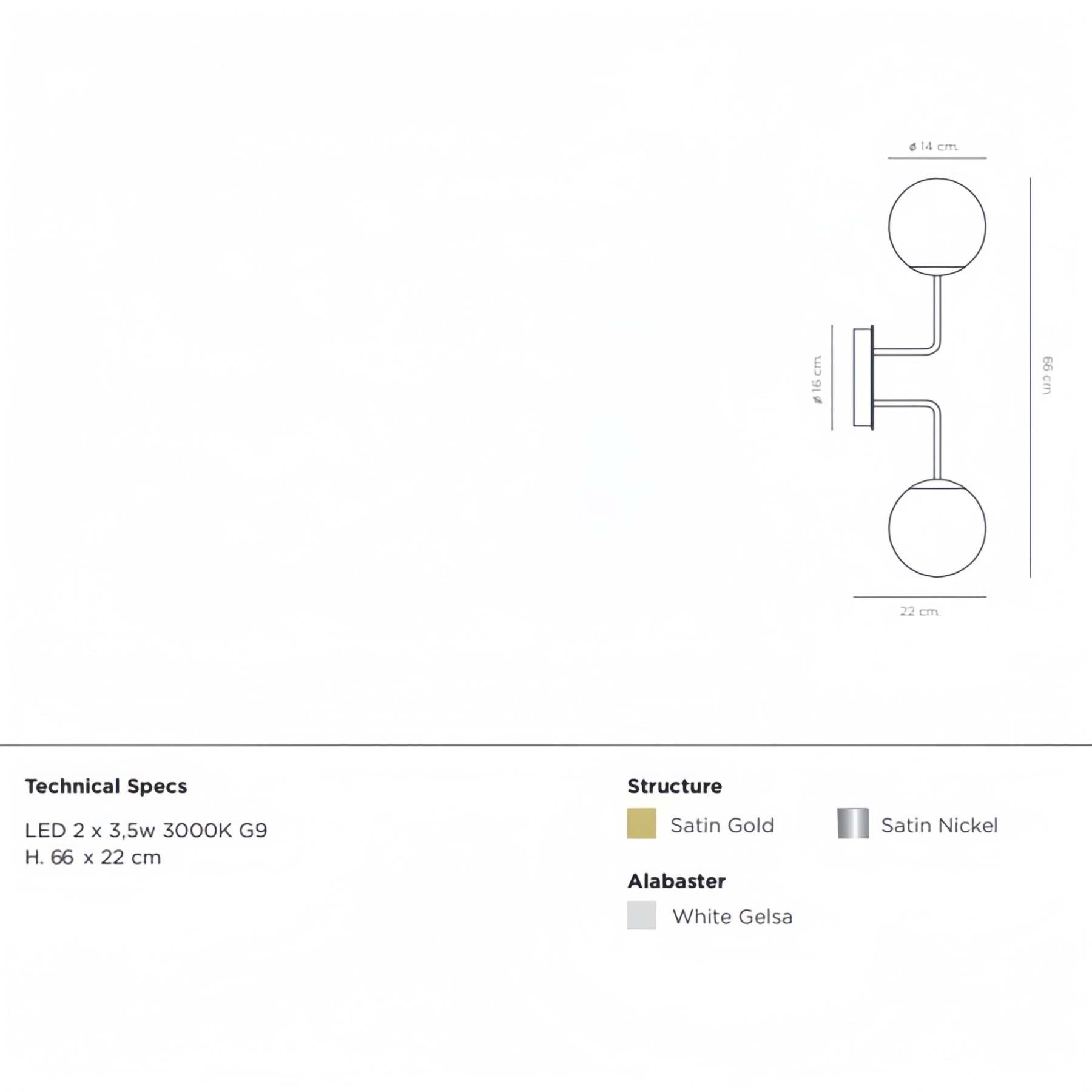 Alabaster Orb 2 Wall Light-winglightingus