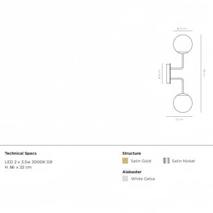 Alabaster Orb 2 Wall Light-winglightingus