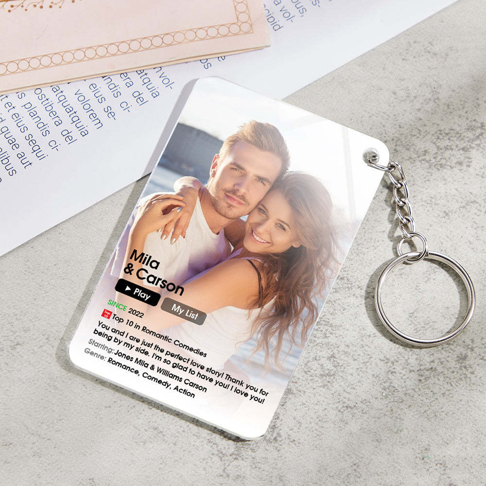 Custom Poster Keychain With Text Photo Movie Poster Plaque Gift For Lover - Myphotowallet