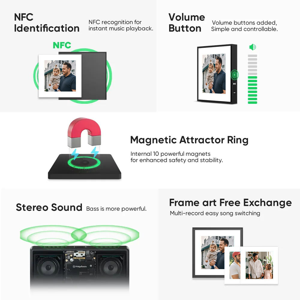 New 5.0 Upgrade Custom Music Fridge Magnet Can Play Songs and Adjust Volume Supports 1-6 Songs Father's Day Gifts - 