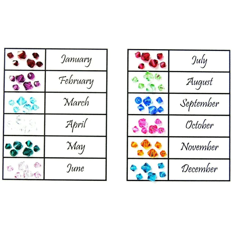 Remember Me- Sympathy Gift