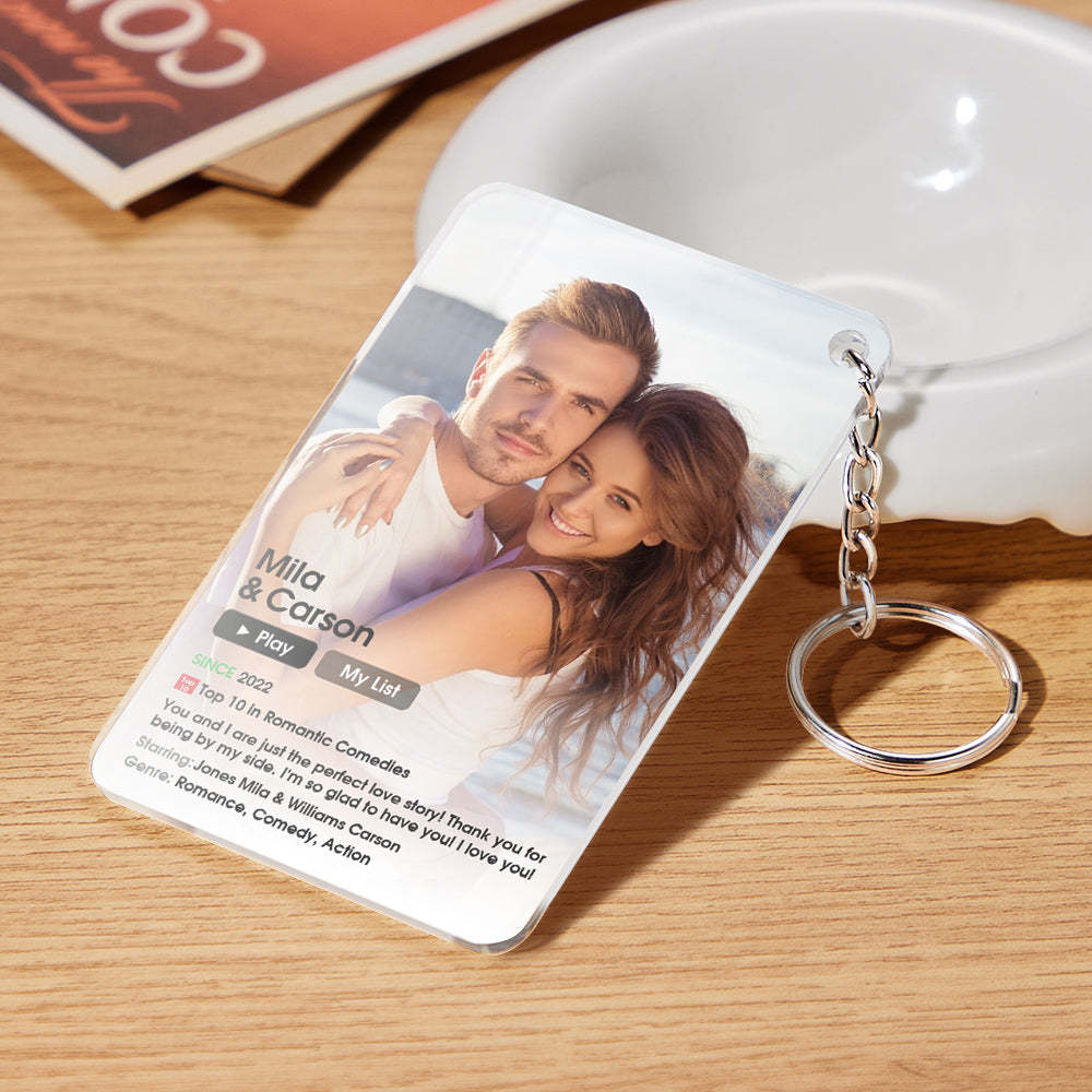 Custom Poster Keychain With Text Photo Movie Poster Plaque Gift For Lover - Myphotowallet