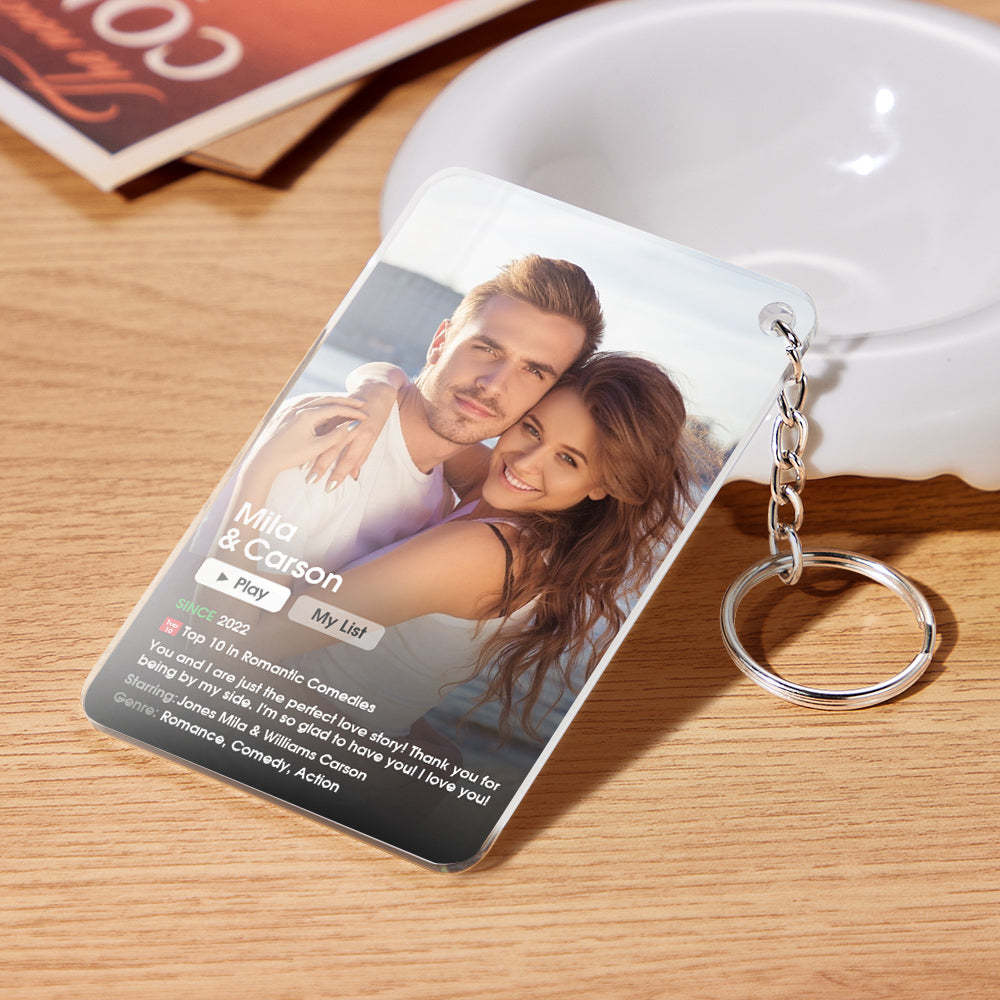 Custom Poster Keychain With Text Photo Movie Poster Plaque Gift For Lover - Myphotowallet