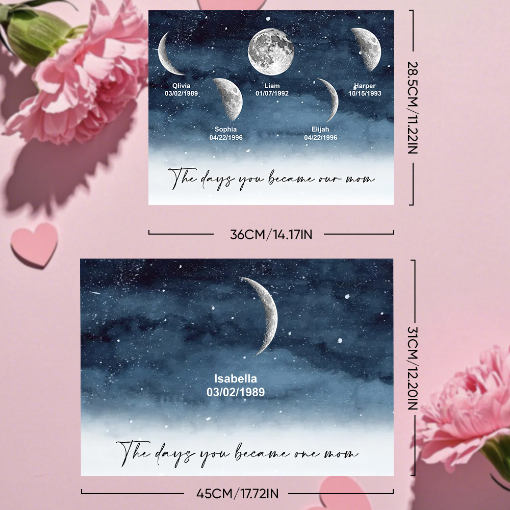 Starry Night The Day You Became Mom Birth Moon Phase Personalized Poster, A Heartfelt Gift for Mom's Birthday, Mother's Day, or Just Because