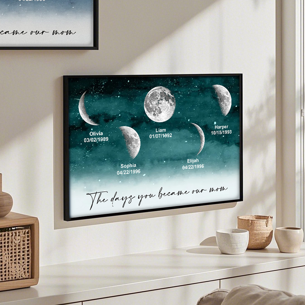 Starry Night The Day You Became Mom Birth Moon Phase Personalized Poster, A Heartfelt Gift for Mom's Birthday, Mother's Day, or Just Because