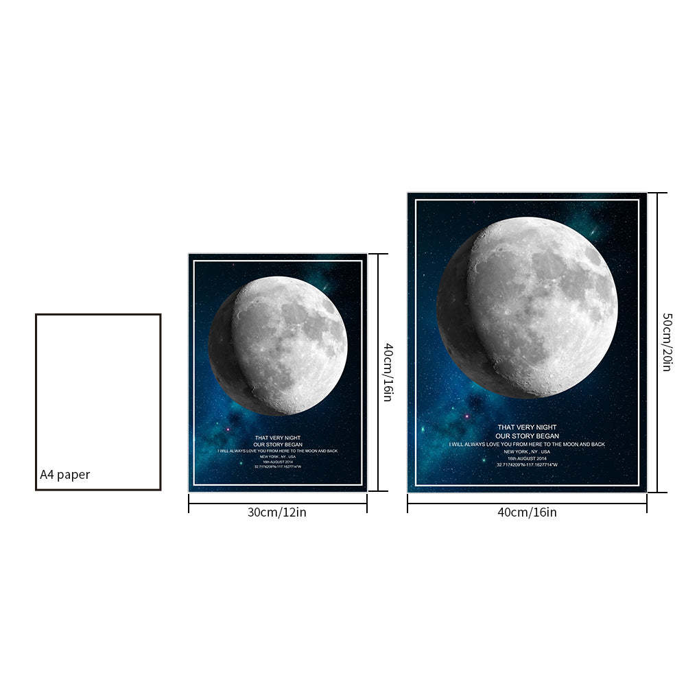 Custom Moon Phase Poster Gift for Anniversary - Myphotowallet