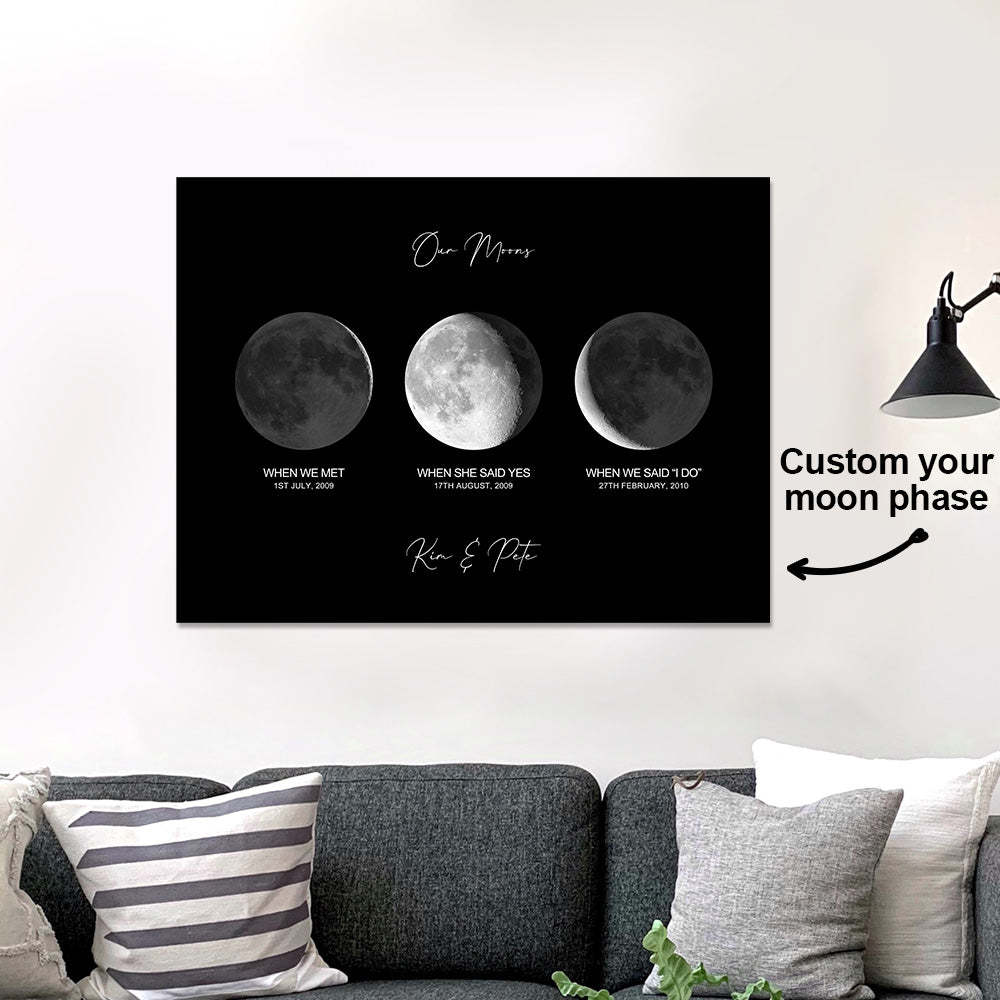 Custom Moon Phase Poster Gift for Anniversary - Myphotowallet