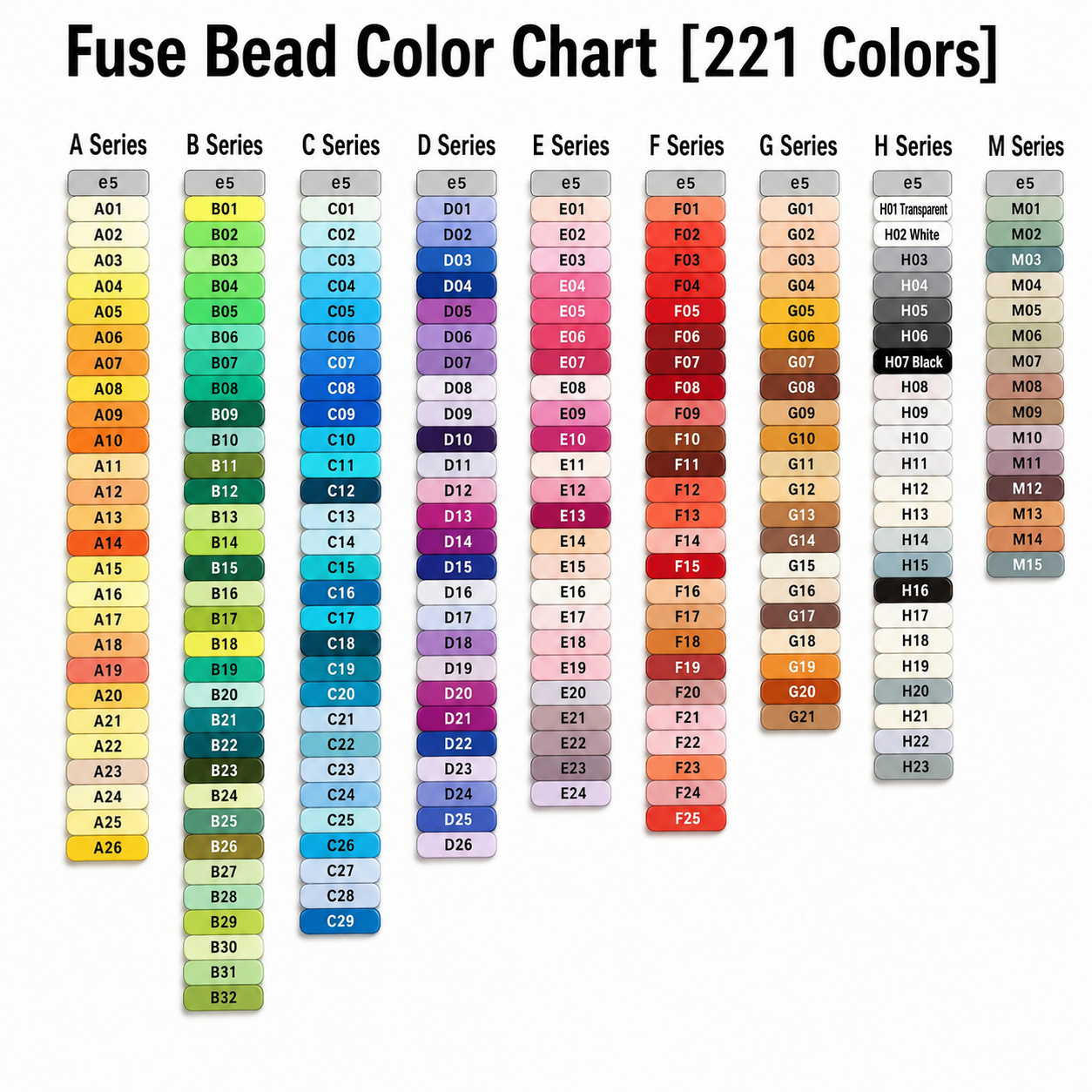 221 Colors Fuse Beads Refill Bags (2.6mm )- Premium Melt Beads for Pixel Art & DIY Crafting