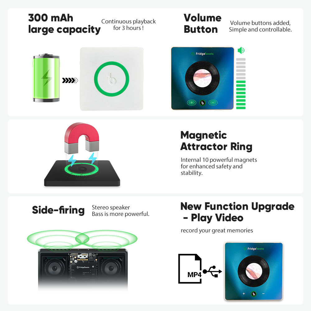 New 6.0 Upgrade Custom Music Fridge Magnets Personalized Video Can Play Songs And Adjust Volume Unique Anniversary Gifts - 